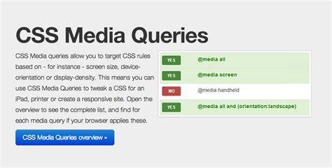 Responsive HTML CSS Website Using Media Queries に対する画像結果