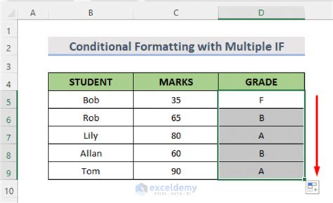 Image result for Excel Conditional Formatting If Statement