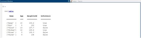 Table in MATLAB に対する画像結果