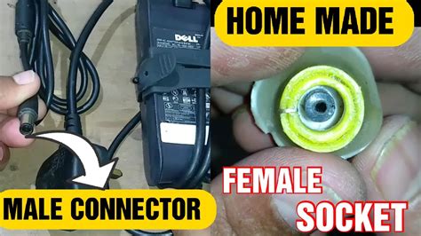 Image result for How to Create a Socket