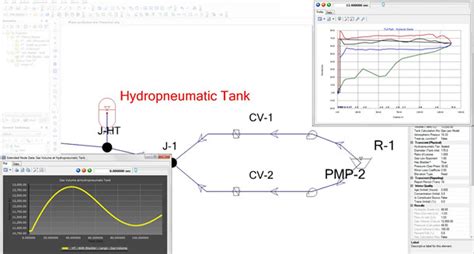Image result for PID Closed Loop Control Simulink