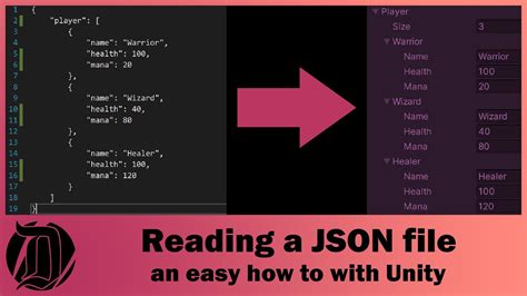 Toradh íomhá ar How to View a JSON File