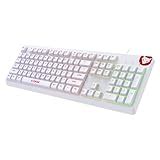 10 Best Rgb Keyboard Color Schemes 2024 | Prime Deals for only 48 hours ...