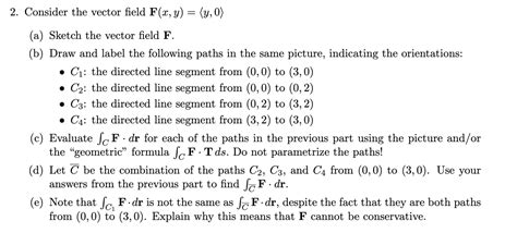 Bildergebnis für Vector Field Planner