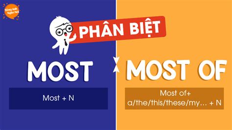 Image result for Most Popular Bulking Work Out Plan