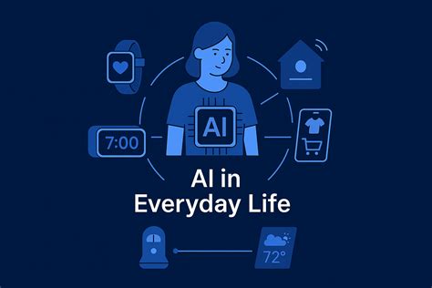 Toradh íomhá ar Daily Life with Python