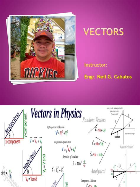Afbeeldingsresultaten voor Vector Addition Using Trig
