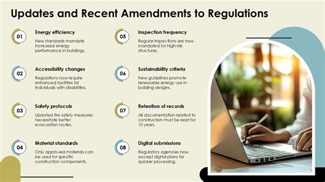 Image result for Qui Dance Document Example