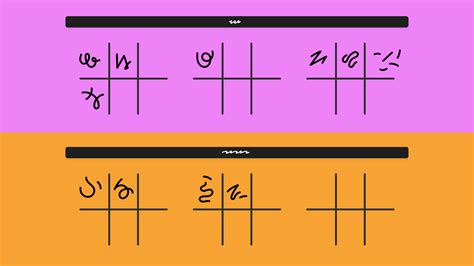 AutoHotkey Mind Map に対する画像結果