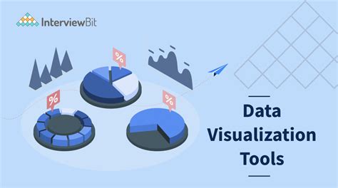 Image result for Visualization Software