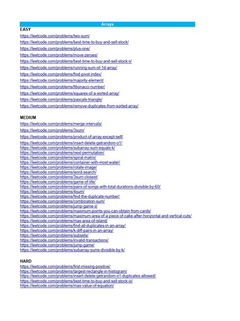 Image result for LeetCode DSA