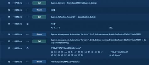 Afbeeldingsresultaten voor Exemple PowerShell Script