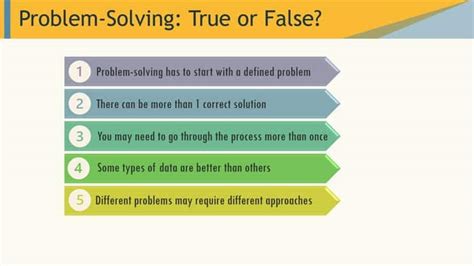 Problem Solving Questions for Adults-साठीचा प्रतिमा निकाल