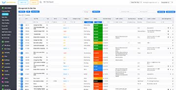 Image result for Work Order Management System
