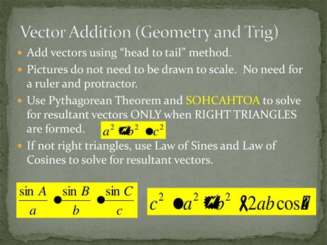 Image result for Vector Addition Using Trig