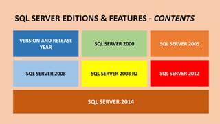 Image result for SQL Editions