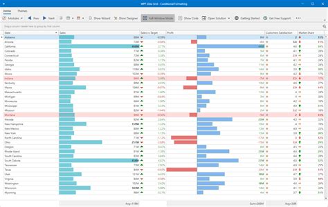 Image result for DevExpress DataGrid
