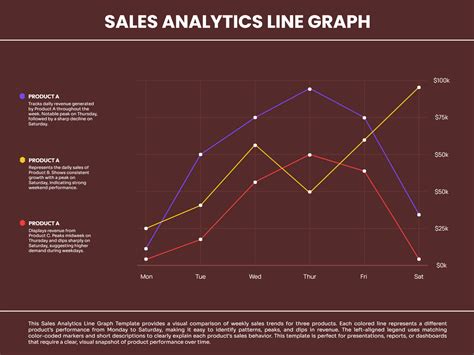Image result for Graph Line Symbol PowerPoint