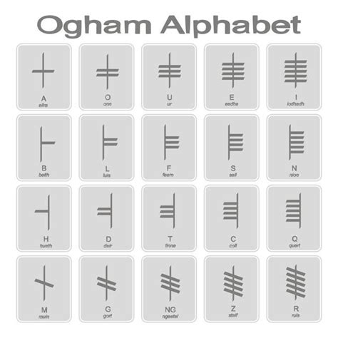 Celtic Alphabet Symbols に対する画像結果