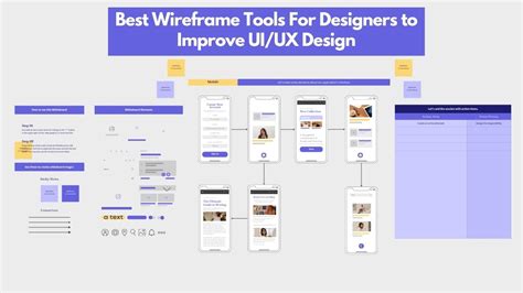 Image result for UI/UX Wireframe Design