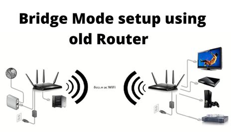 Image result for Bridge Router