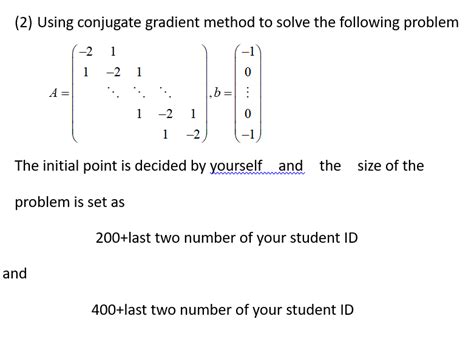 Toradh íomhá ar Conjugate Gradient Method for Image Processing Code