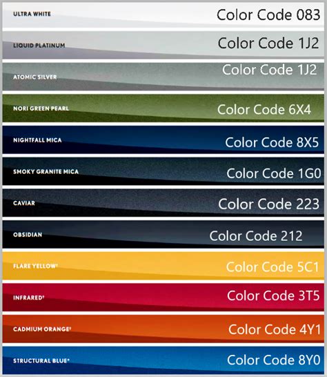 Image result for Lexus Color Codes