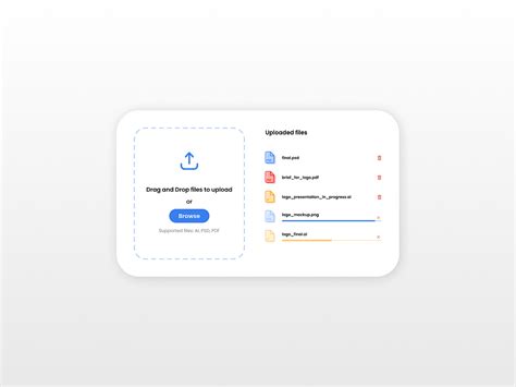 Sample Upload File に対する画像結果