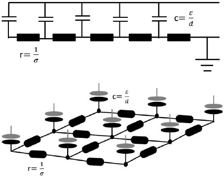 Image result for Resistive Network