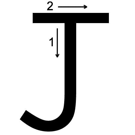 Image result for J Using