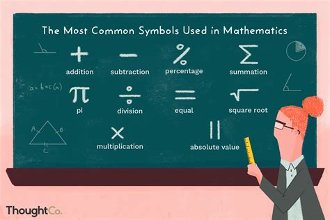 Image result for Maths Class 12 Book Content