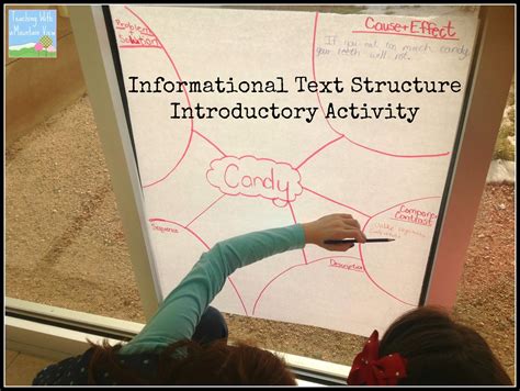 Image result for Informational Text Structures