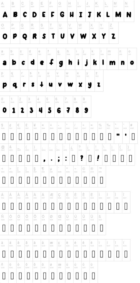 Image result for Notes Font