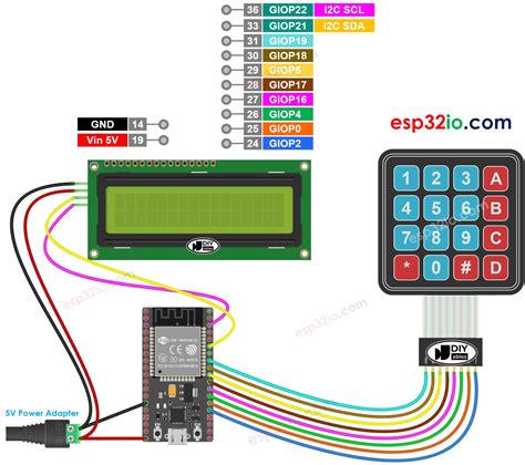 Image result for Arduino Keypad Lock with LCD