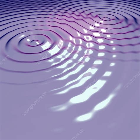 Wave Interference Simulation に対する画像結果