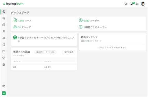 LMS Tutorial に対する画像結果