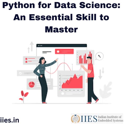 Image result for Data Science Python Impotanc
