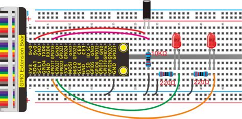 Image result for RPI Python Projects