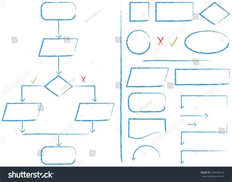 Afbeeldingsresultaten voor Complete Flow Chart
