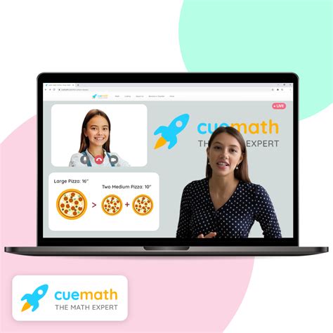 Cube Root Graph に対する画像結果