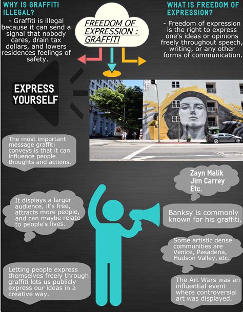 Image result for Visual Metaphor Examples