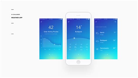 User Interface Design Activities Images に対する画像結果