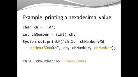 Image result for Char in Java Size