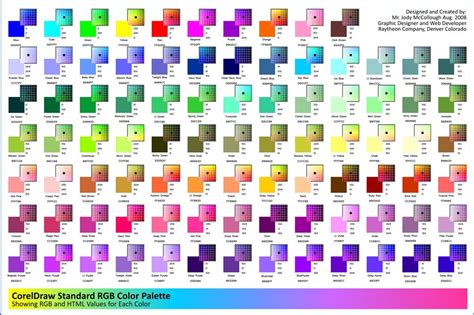 Image result for MultiRIP RGB Color Chart