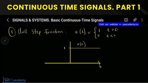 Image result for Unit Impulse Function Continuous-Time