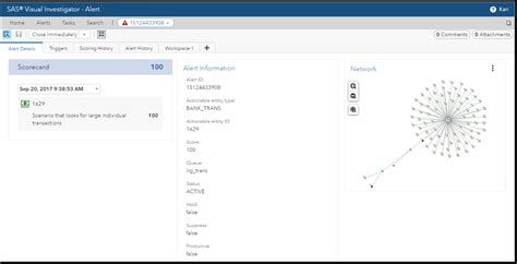 Image result for SAS Visualization Message