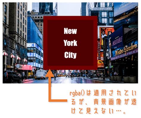 HTML/CSS Transparent Background に対する画像結果