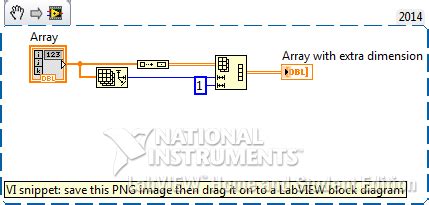 LabVIEW Reshape Array に対する画像結果