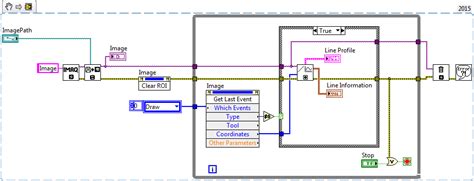 LabVIEW Image എന്നതിനുള്ള ഇമേജ് ഫലം