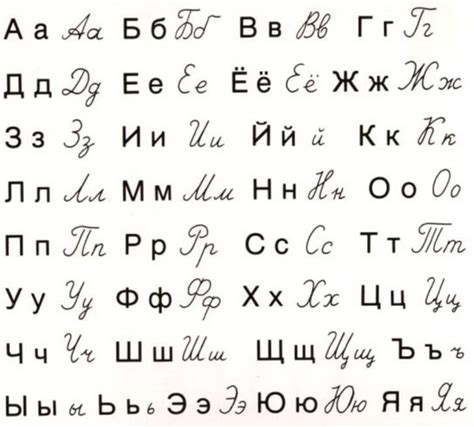 Cyrillic Cursive に対する画像結果